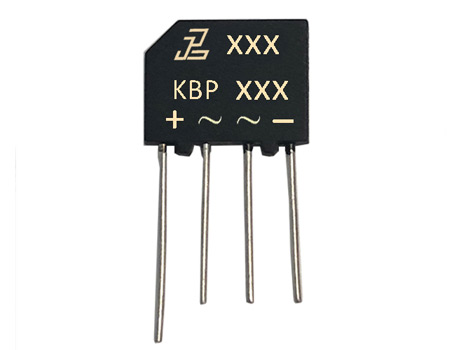 KBP