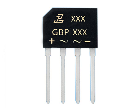 長腳GBP